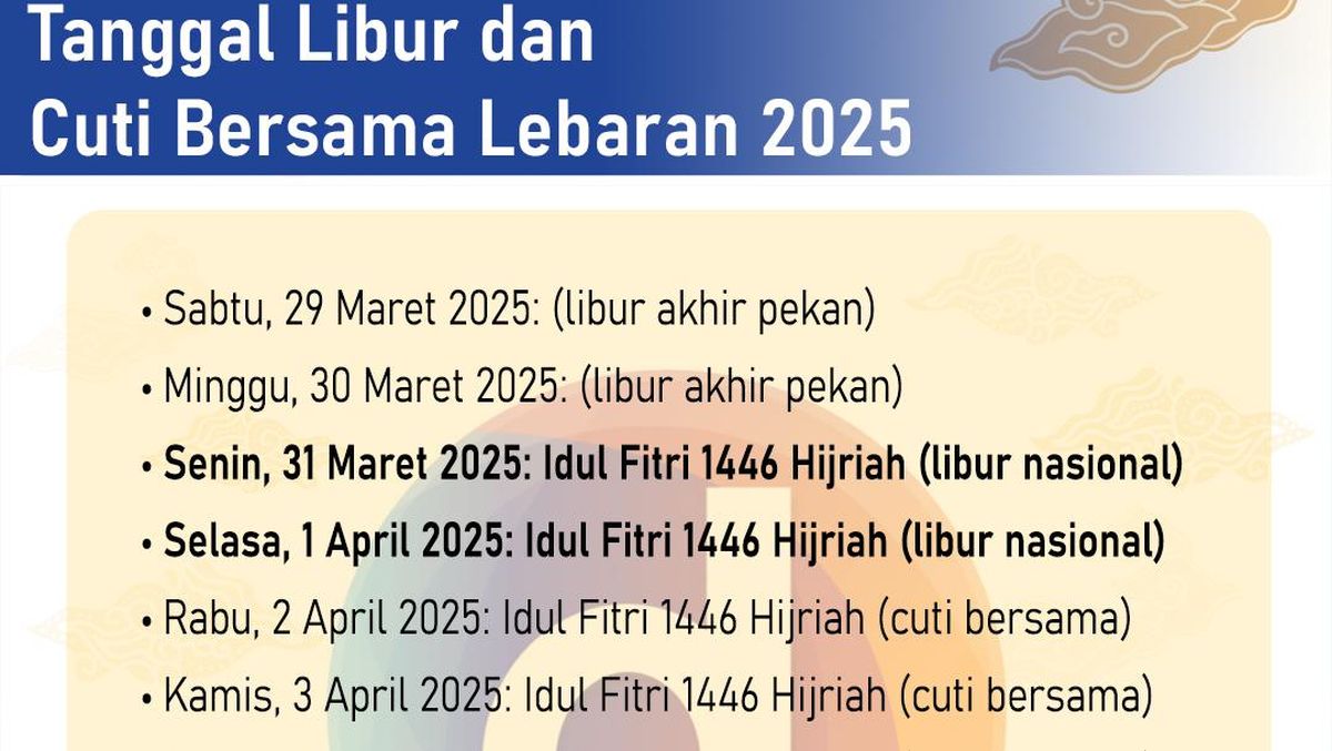 Cuti Bersama Lebaran 2025: Ini Jadwal Lengkapnya, Saatnya Merencanakan Liburan!